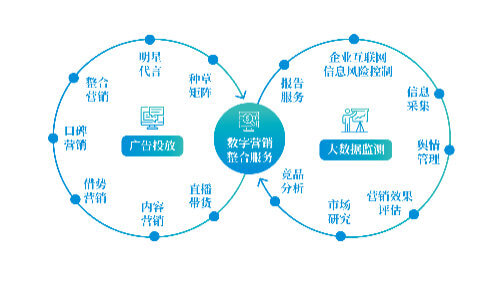 尼龙阻燃办公方块地毯